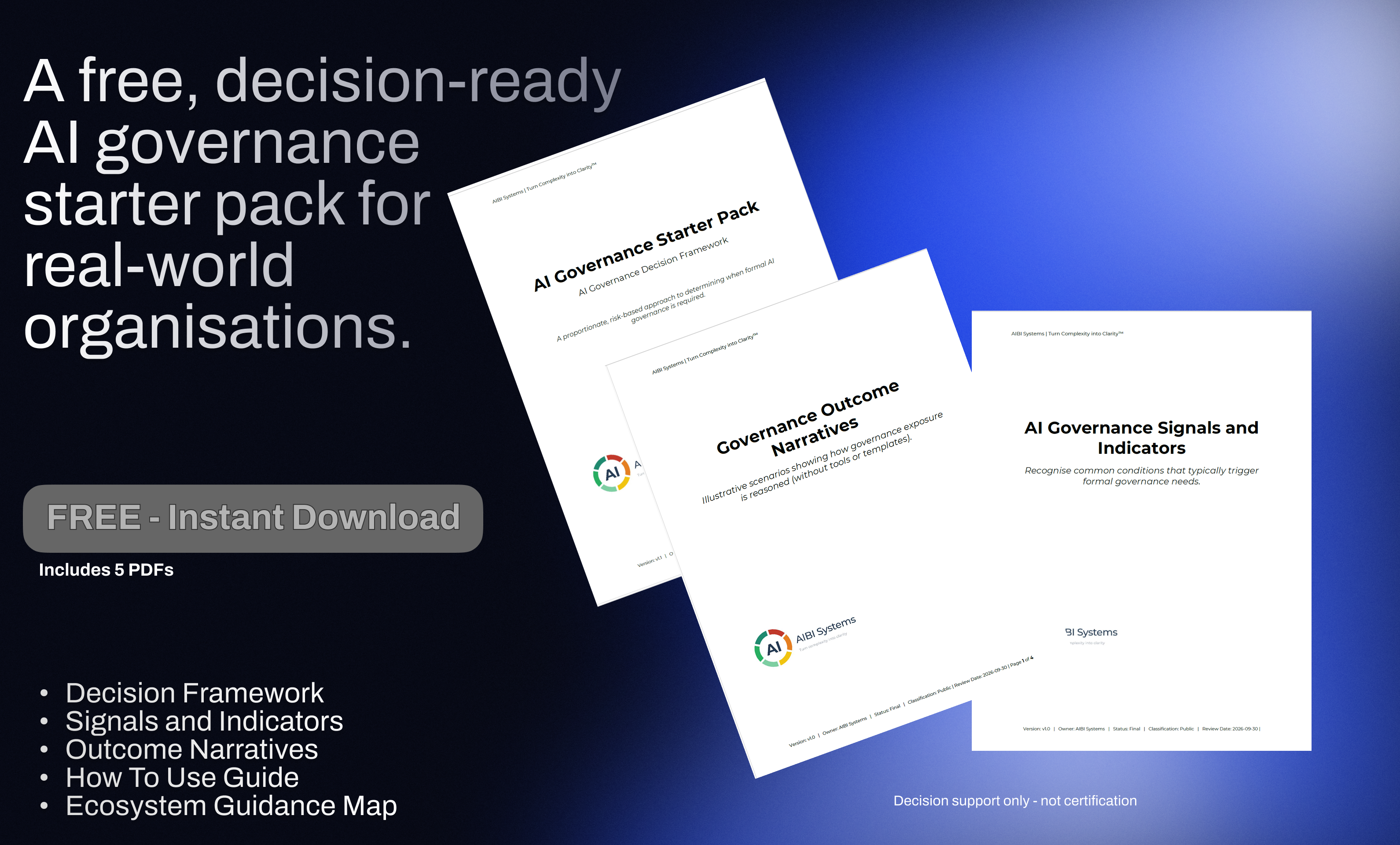 Preview mockups of the AI Governance Starter Pack documents