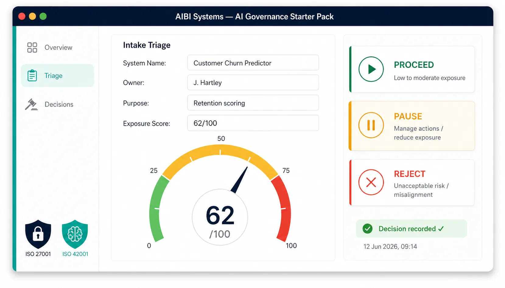 Toolkit 0 - AI Governance Starter Pack mockup