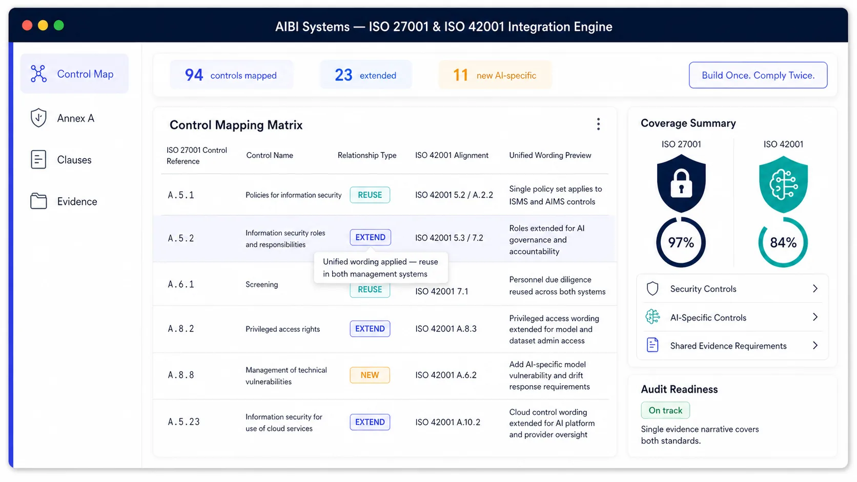 Toolkit 2 - ISO 27001 & ISO 42001 Integration Engine mockup showing reuse, extend and new control logic
