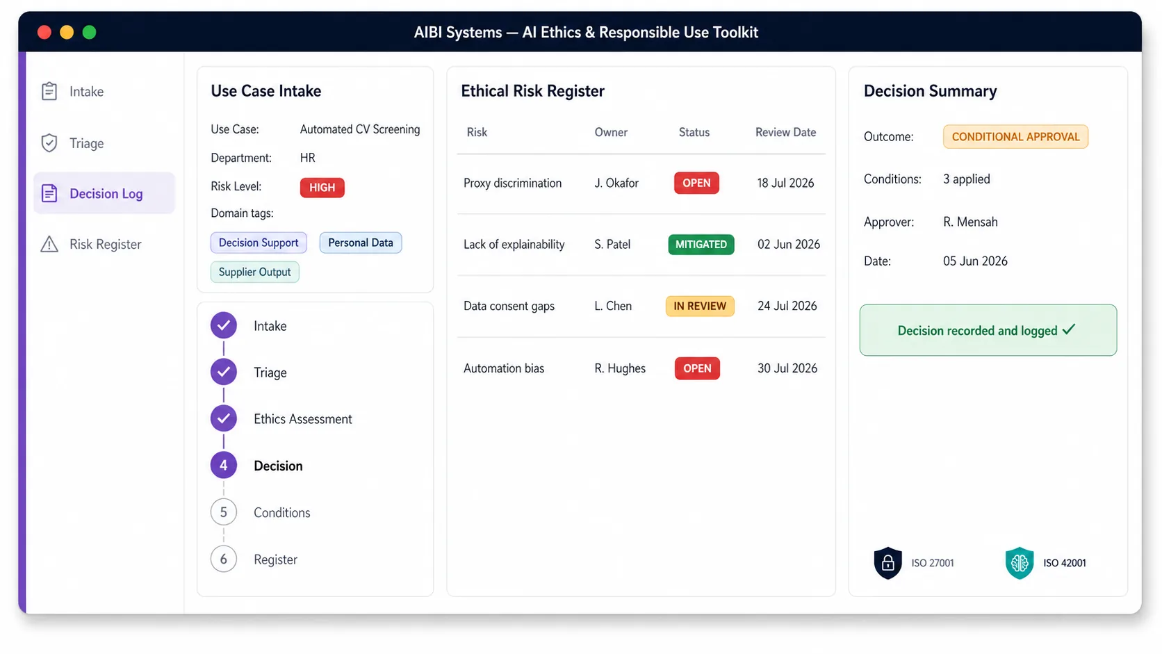 Toolkit 3 - AI Ethics & Responsible Use Toolkit mockup