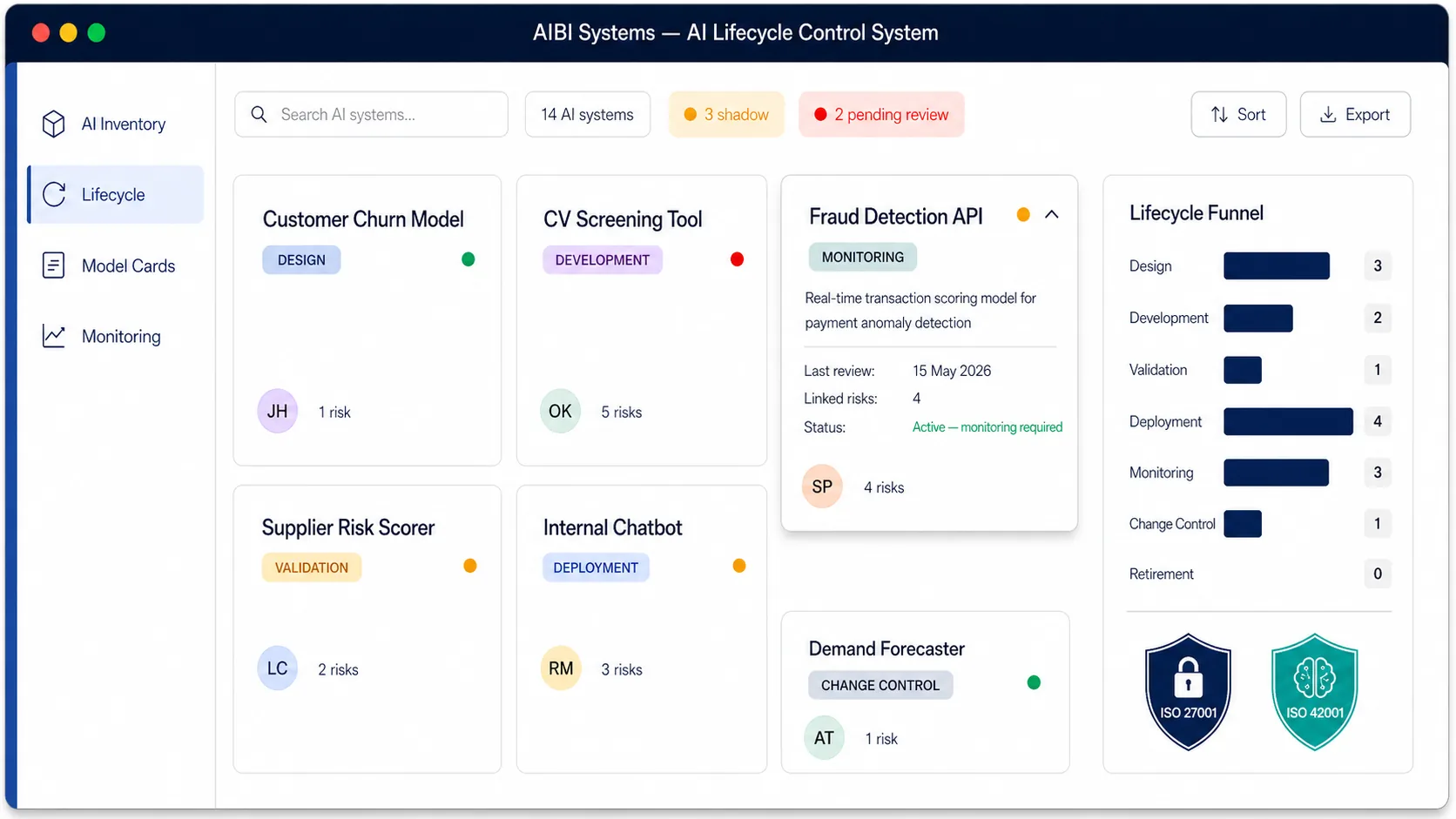 Toolkit 6 - AI Lifecycle Control System mockup